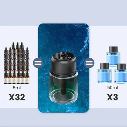 Diffuseur Aromatique Voiture 160ml — Capteur Auto, 3 Modes, Lumière Stellaire | Parfum Océan