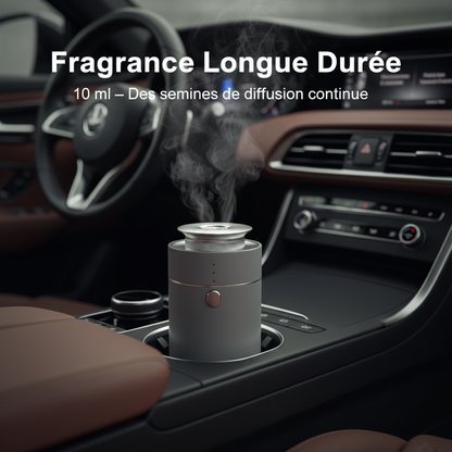 Fragrance Longue Durée